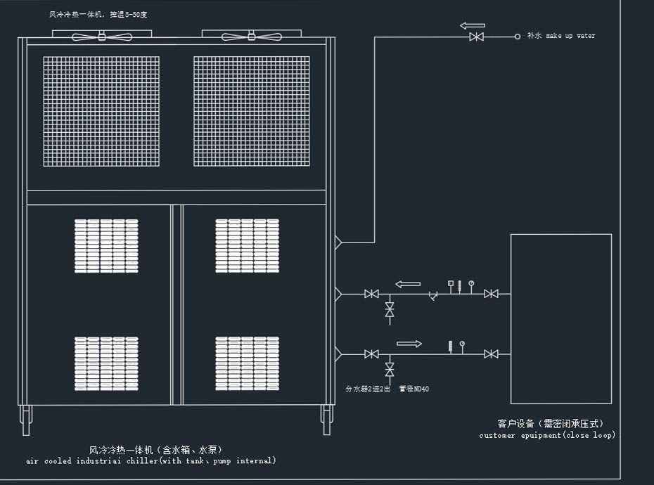 箱式風冷蜜桃中文字幕安裝示意圖