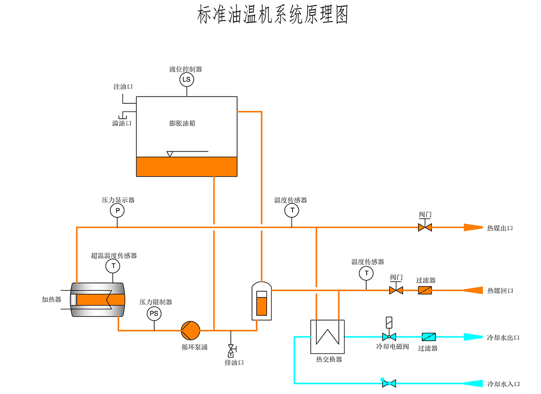 油式精品久久久久久蜜桃AV原理圖