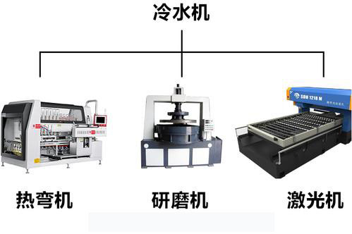 工業蜜桃中文字幕用途