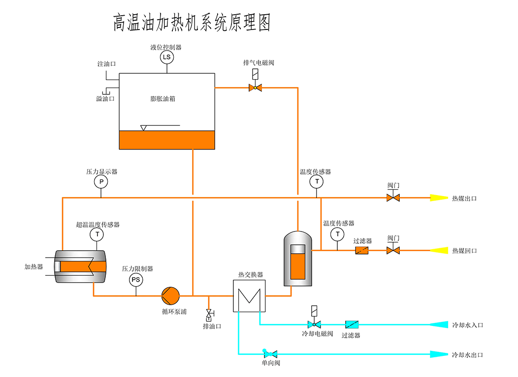 300度油式精品久久久久久蜜桃AV