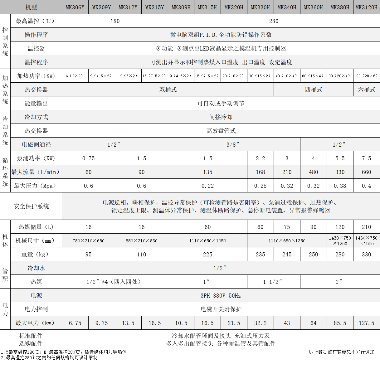 油式精品久久久久久蜜桃AV非標定製
