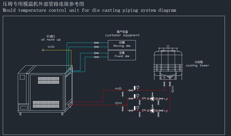 精品久久久久久蜜桃AV安裝示意圖